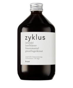 Zyklus